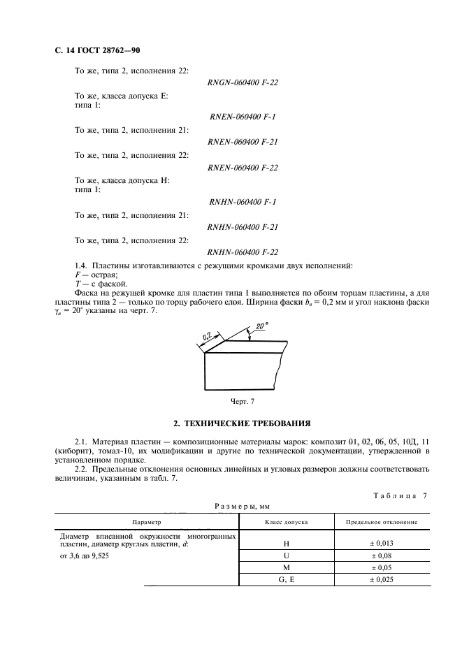 ГОСТ 28762-90