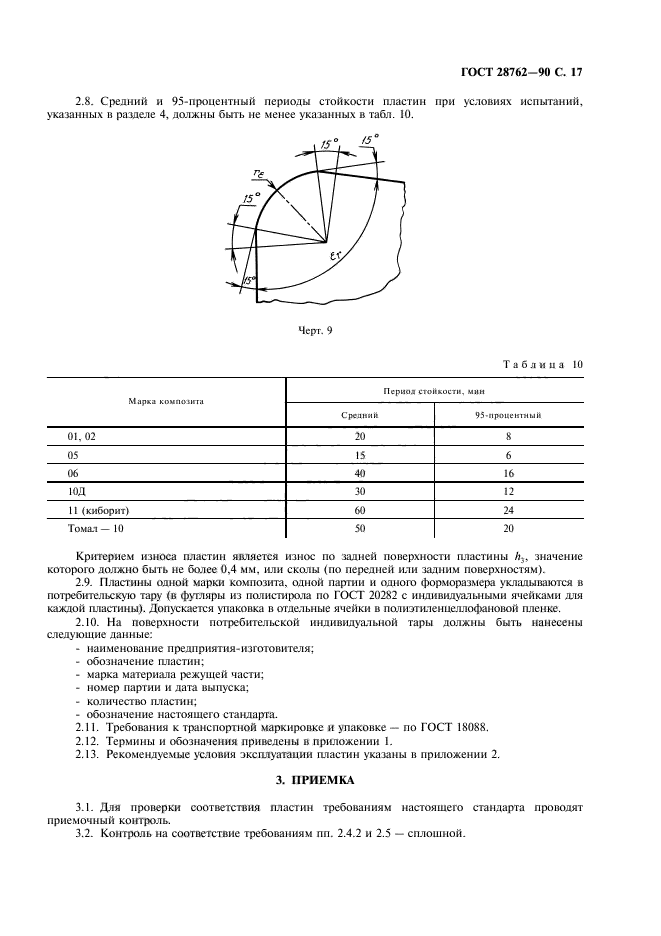 ГОСТ 28762-90