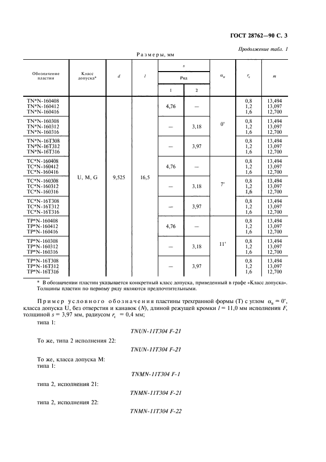 ГОСТ 28762-90