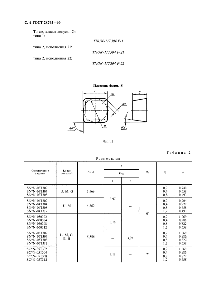 ГОСТ 28762-90