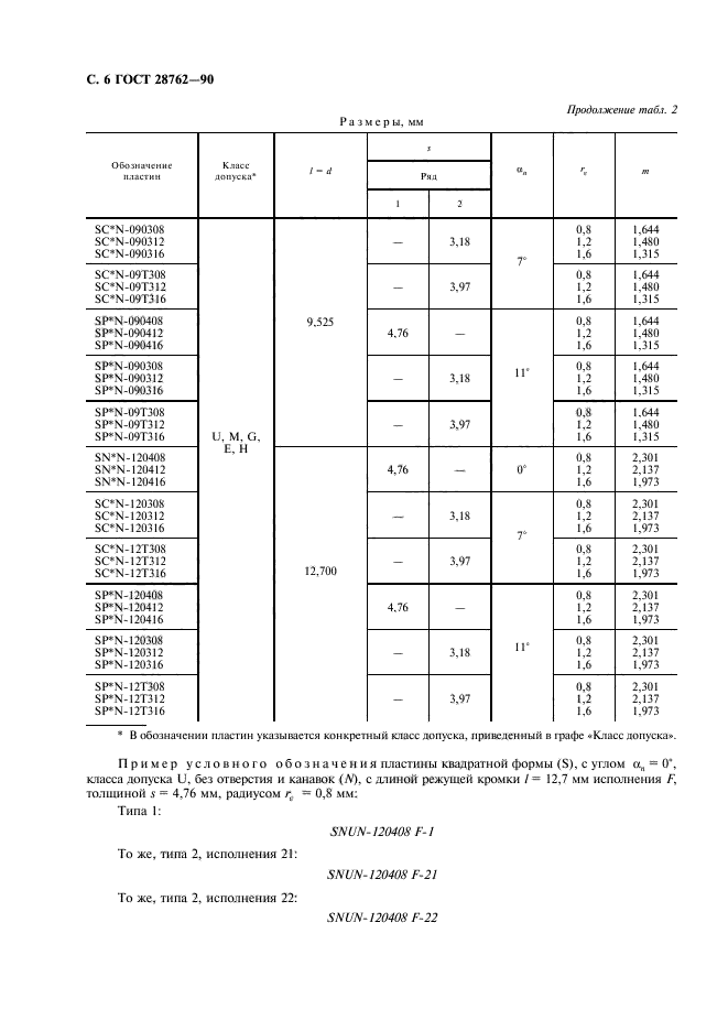 ГОСТ 28762-90