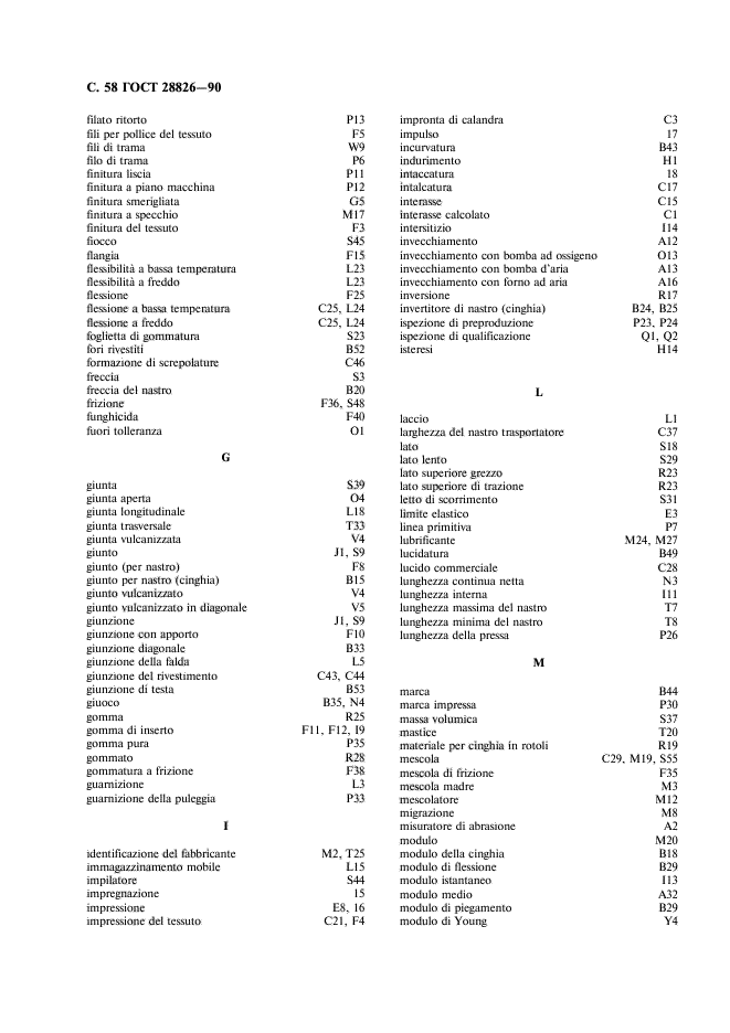 ГОСТ 28826-90