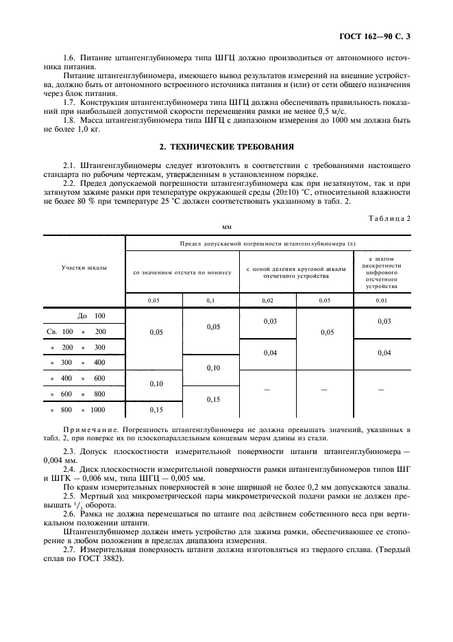 ГОСТ 162-90