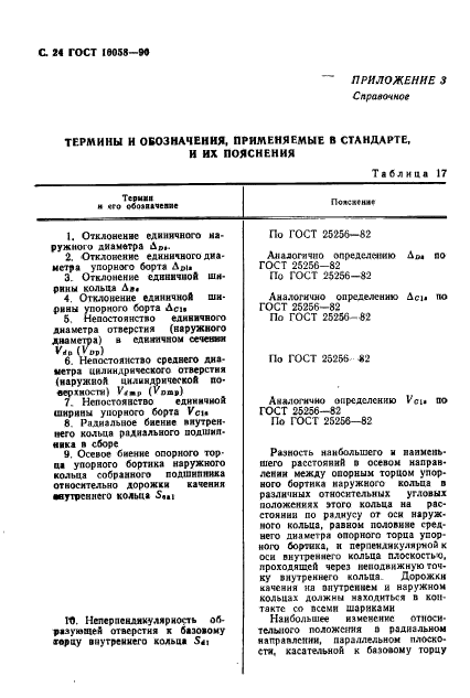 ГОСТ 10058-90