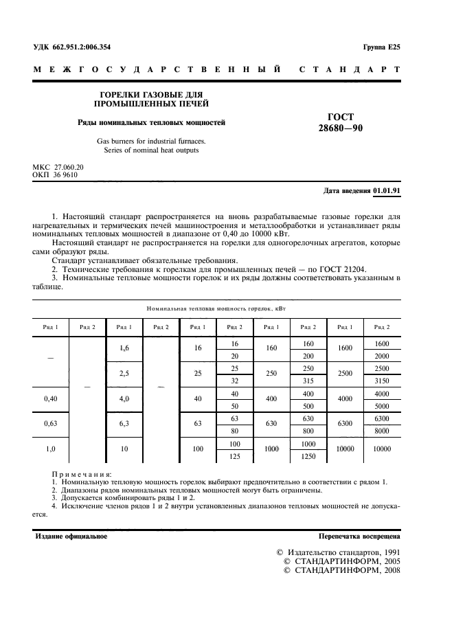 ГОСТ 28680-90