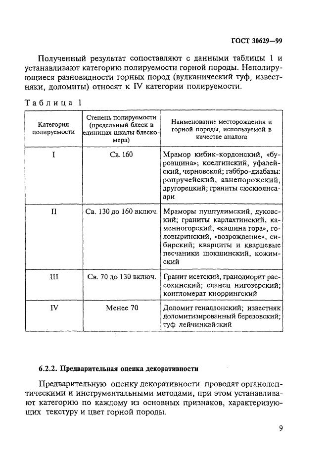 ГОСТ 30629-99