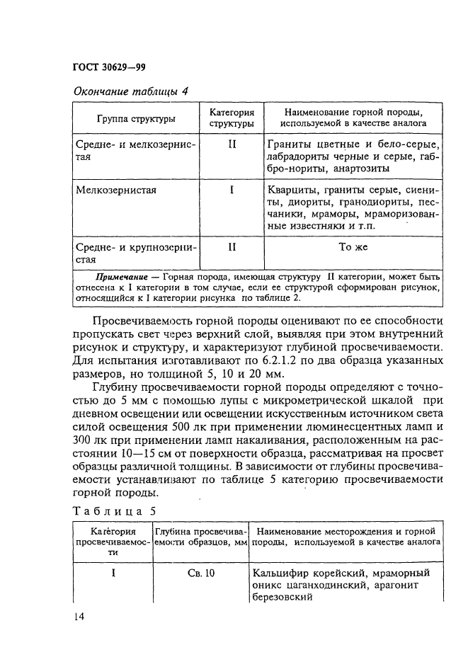 ГОСТ 30629-99