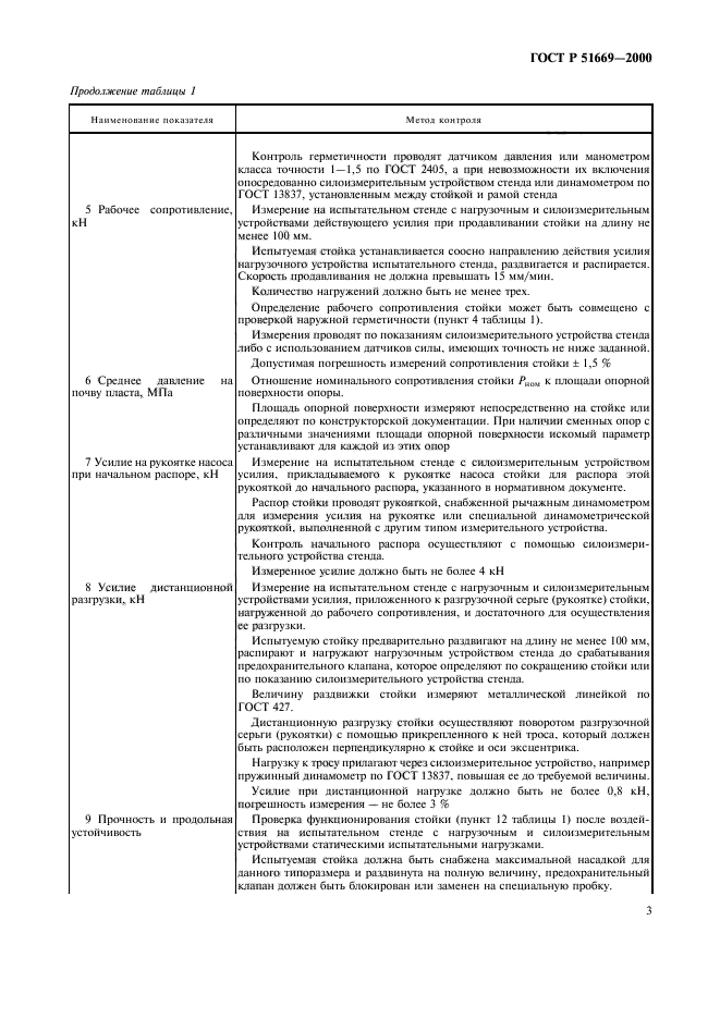 ГОСТ Р 51669-2000