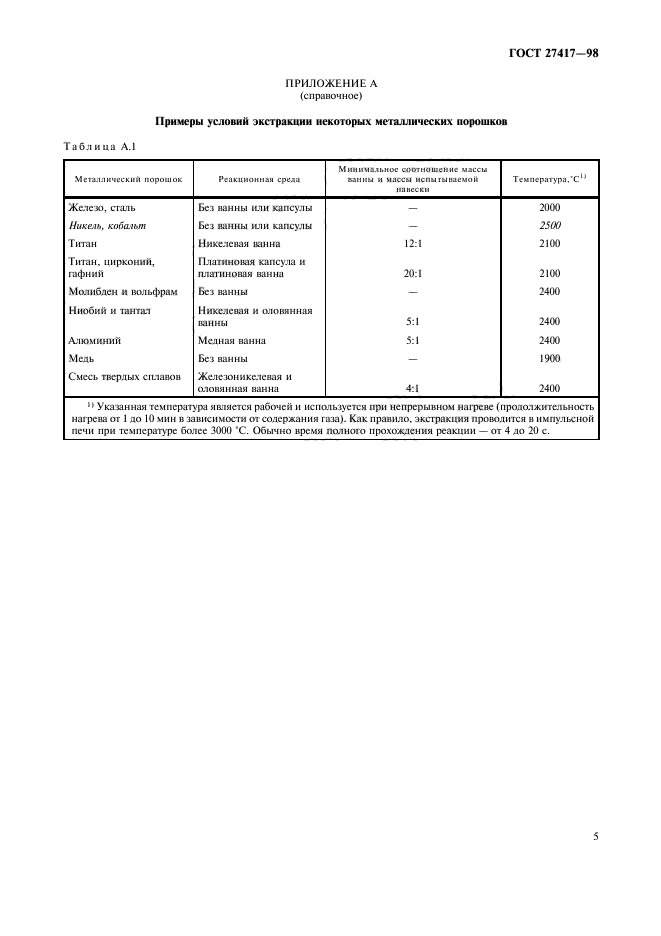 ГОСТ 27417-98