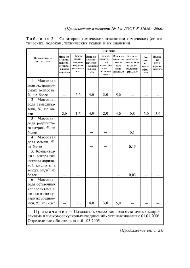 ГОСТ Р 51626-2000