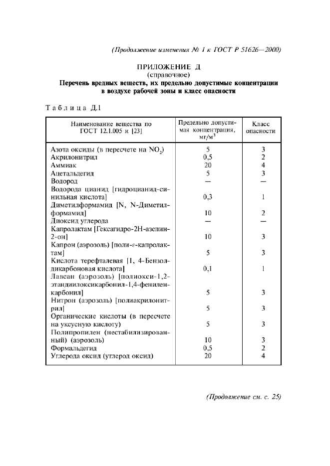 ГОСТ Р 51626-2000