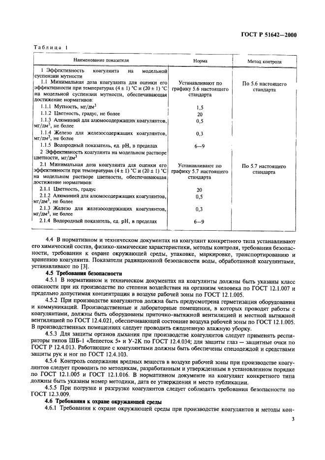 ГОСТ Р 51642-2000