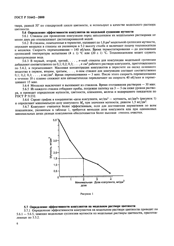 ГОСТ Р 51642-2000