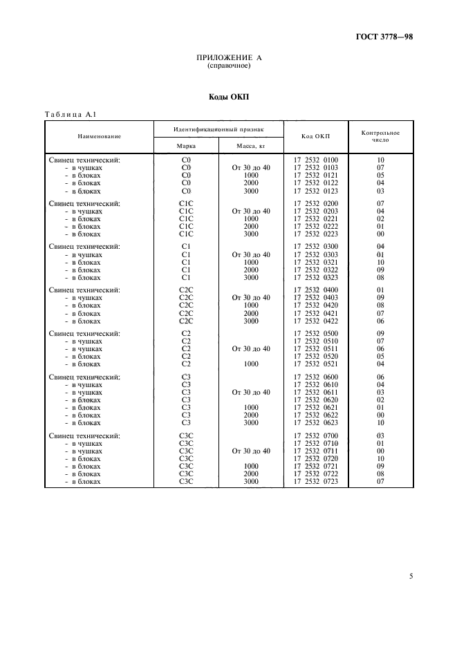 ГОСТ 3778-98