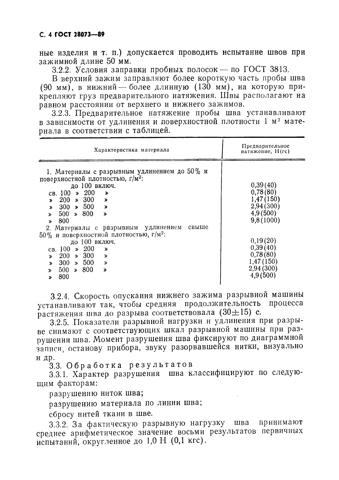 ГОСТ 28073-89