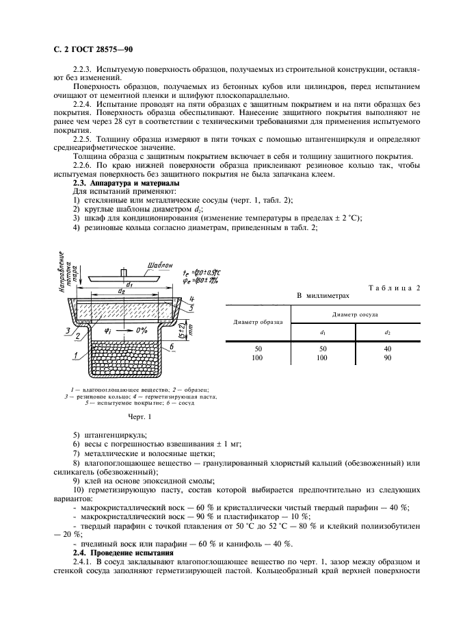 ГОСТ 28575-90