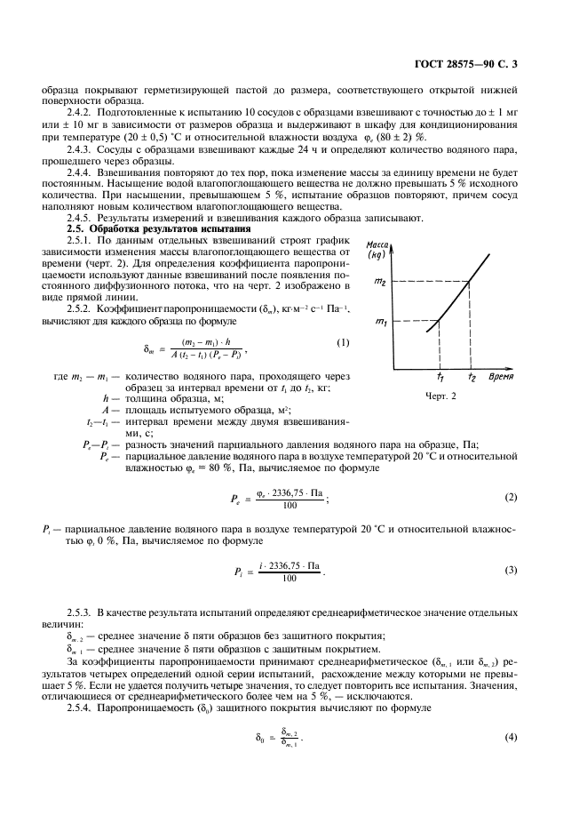 ГОСТ 28575-90