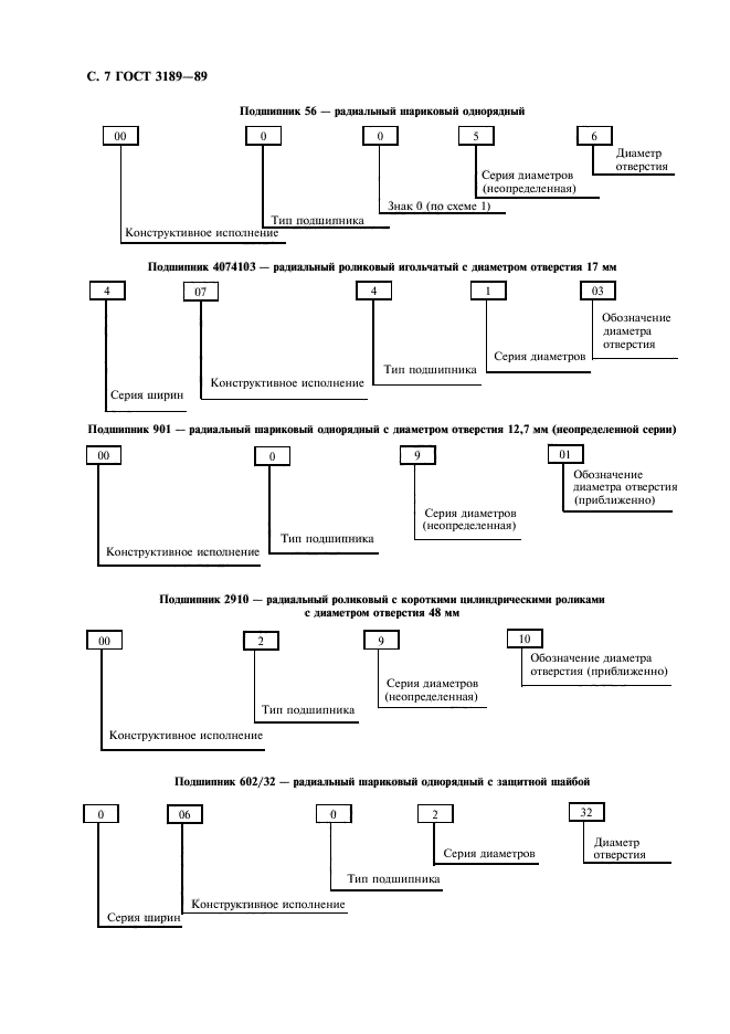 ГОСТ 3189-89