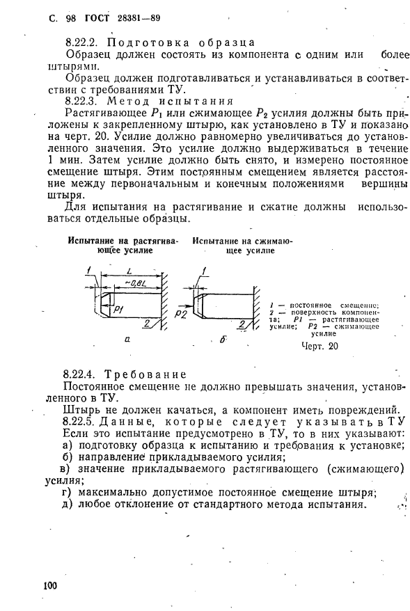 ГОСТ 28381-89