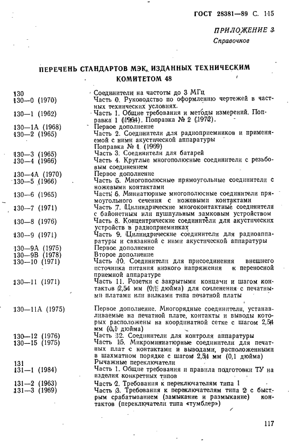 ГОСТ 28381-89