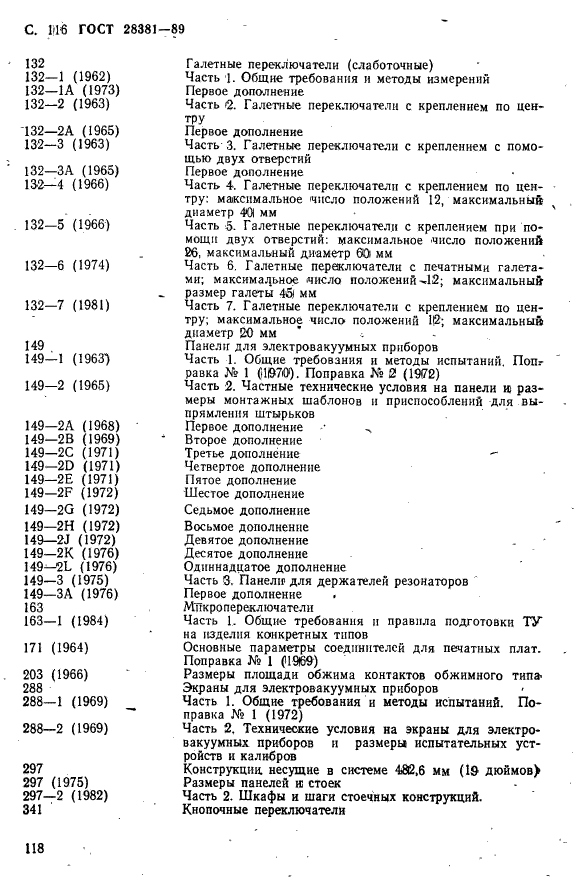 ГОСТ 28381-89