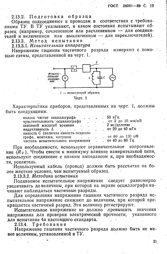 ГОСТ 28381-89