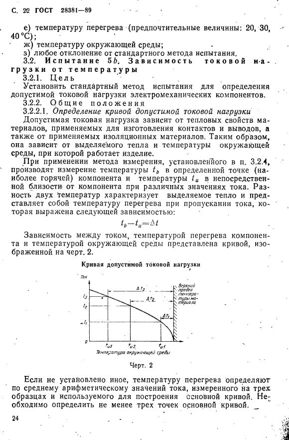 ГОСТ 28381-89