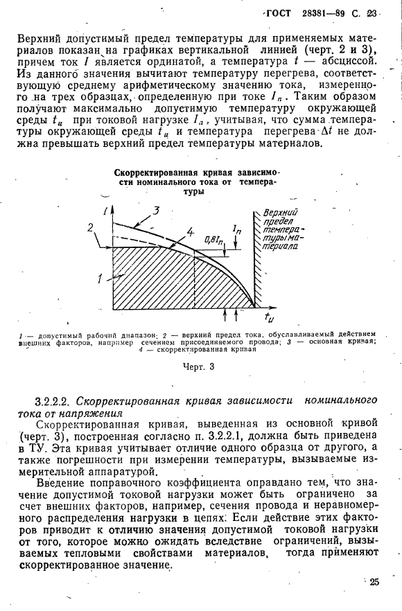 ГОСТ 28381-89