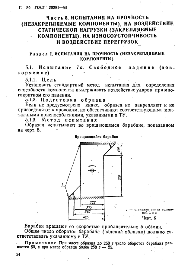 ГОСТ 28381-89