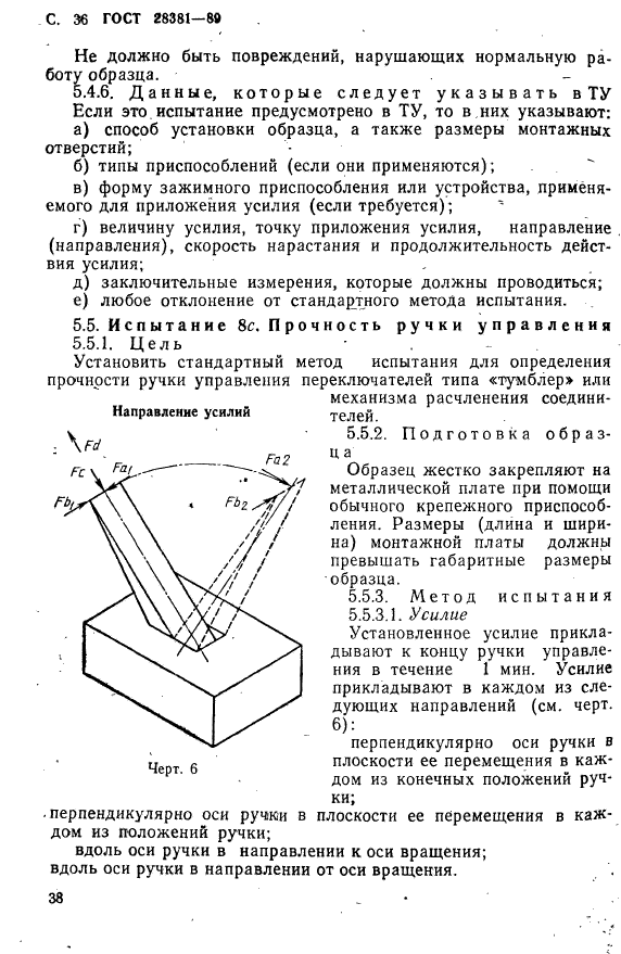 ГОСТ 28381-89