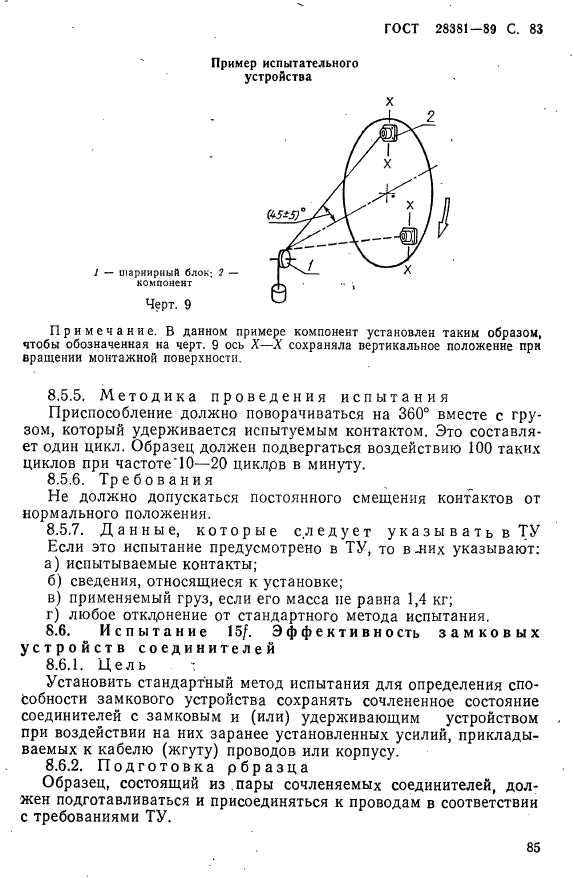 ГОСТ 28381-89