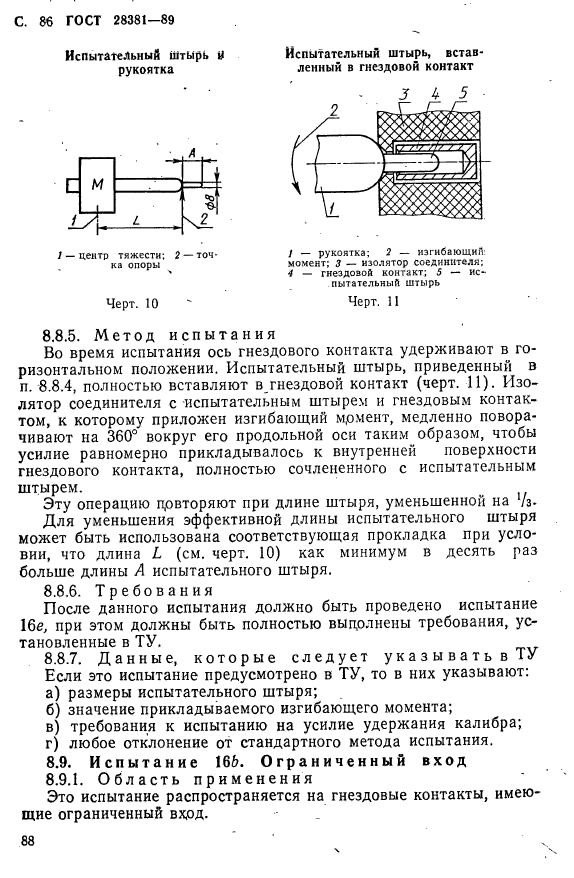 ГОСТ 28381-89