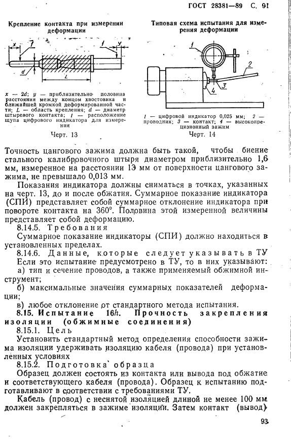 ГОСТ 28381-89