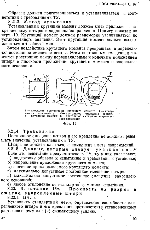 ГОСТ 28381-89