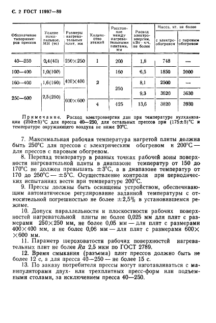 ГОСТ 11997-89