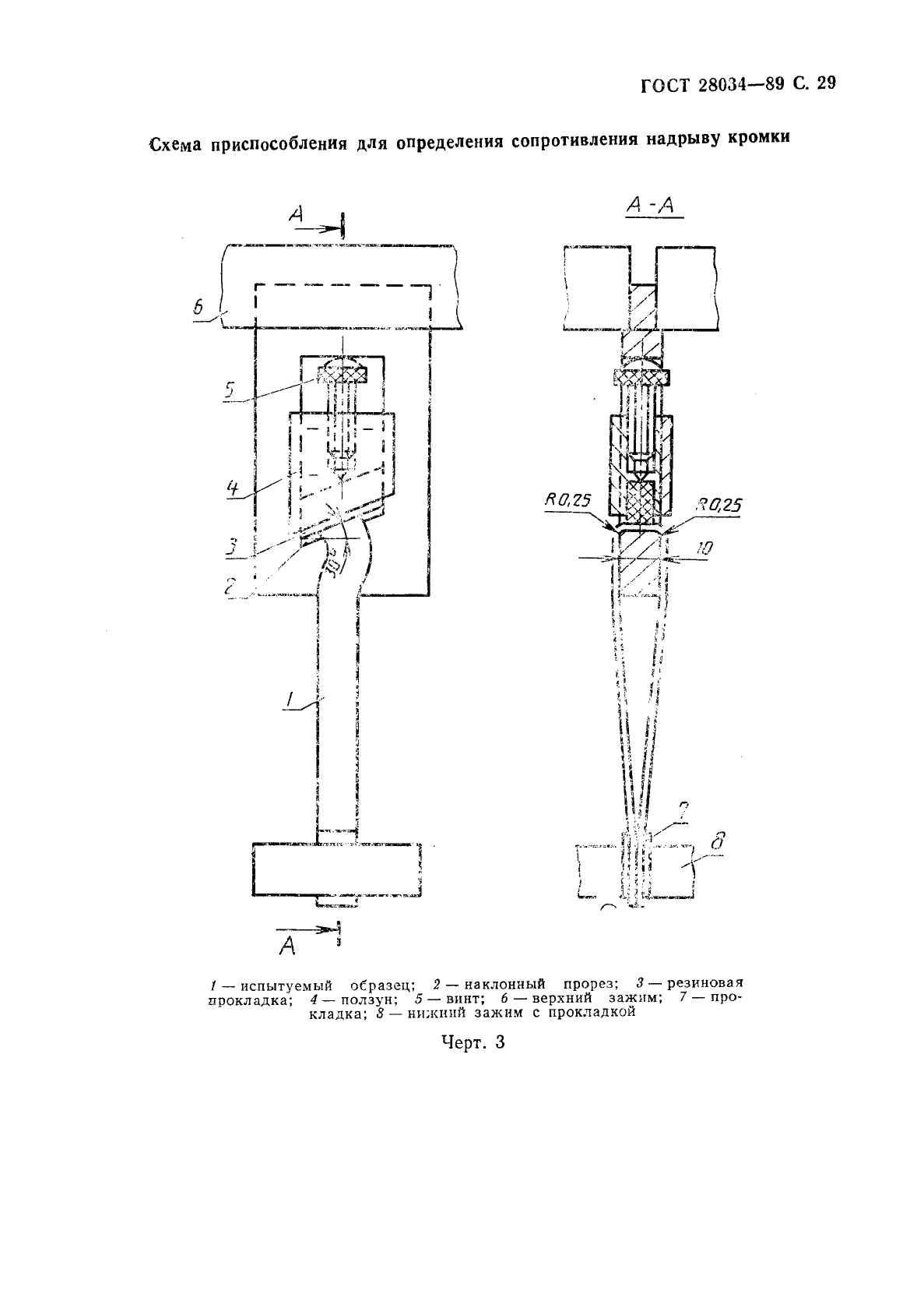 ГОСТ 28034-89