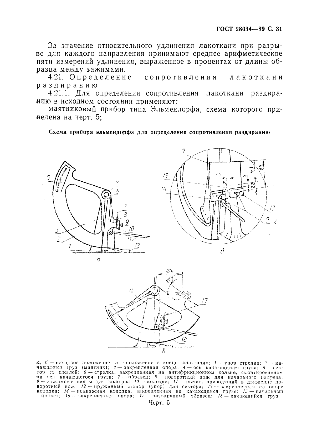 ГОСТ 28034-89