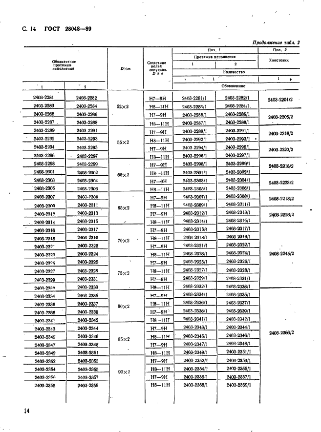 ГОСТ 28048-89