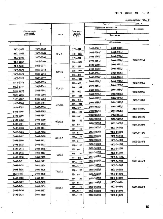 ГОСТ 28048-89