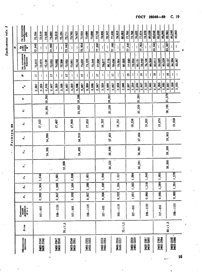 ГОСТ 28048-89