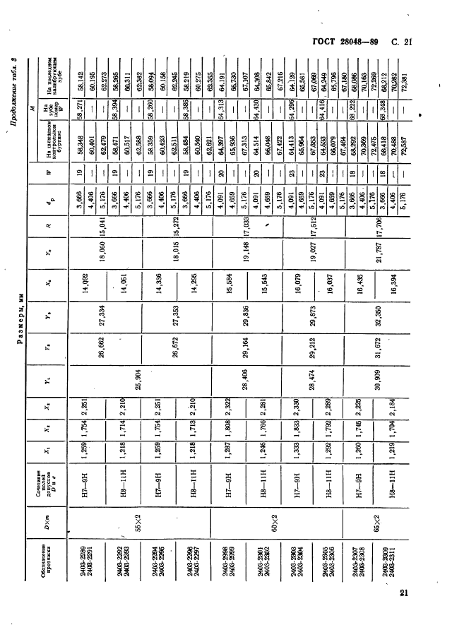 ГОСТ 28048-89