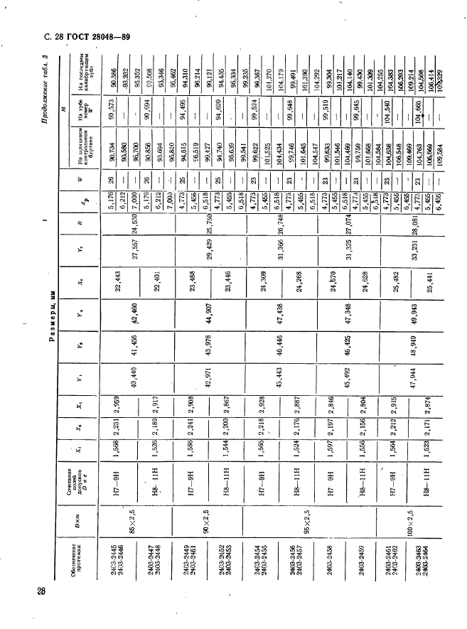 ГОСТ 28048-89