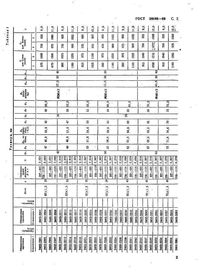 ГОСТ 28048-89