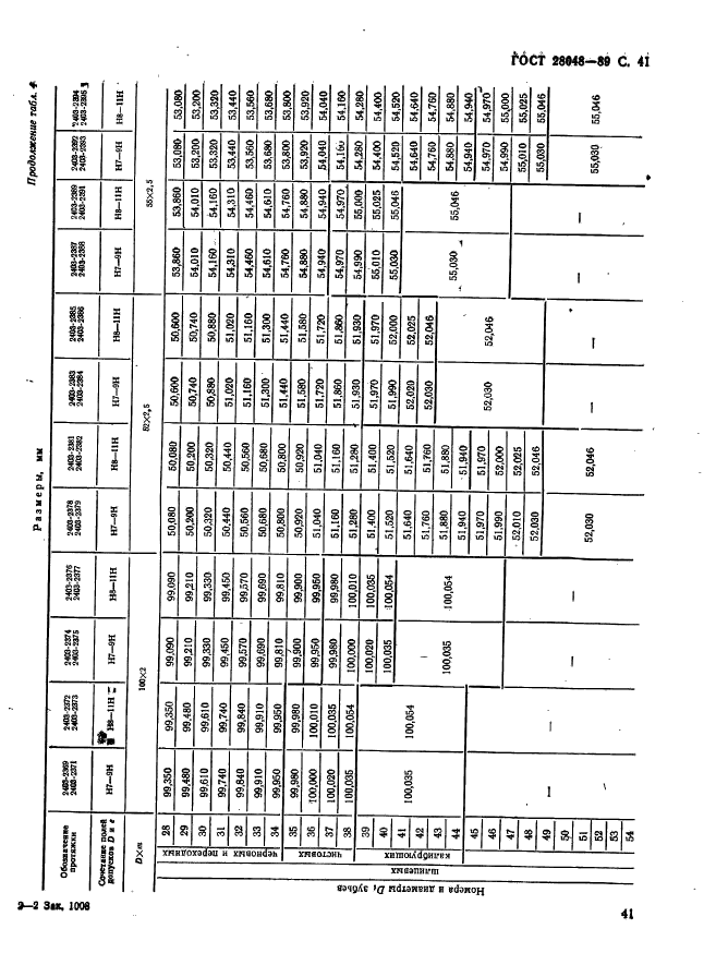 ГОСТ 28048-89