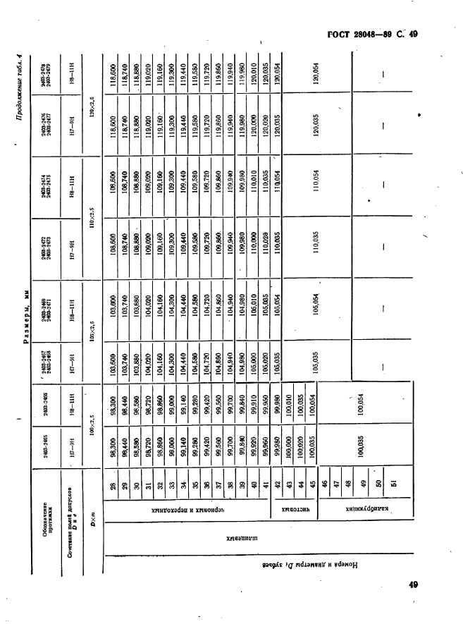 ГОСТ 28048-89