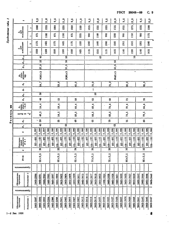 ГОСТ 28048-89