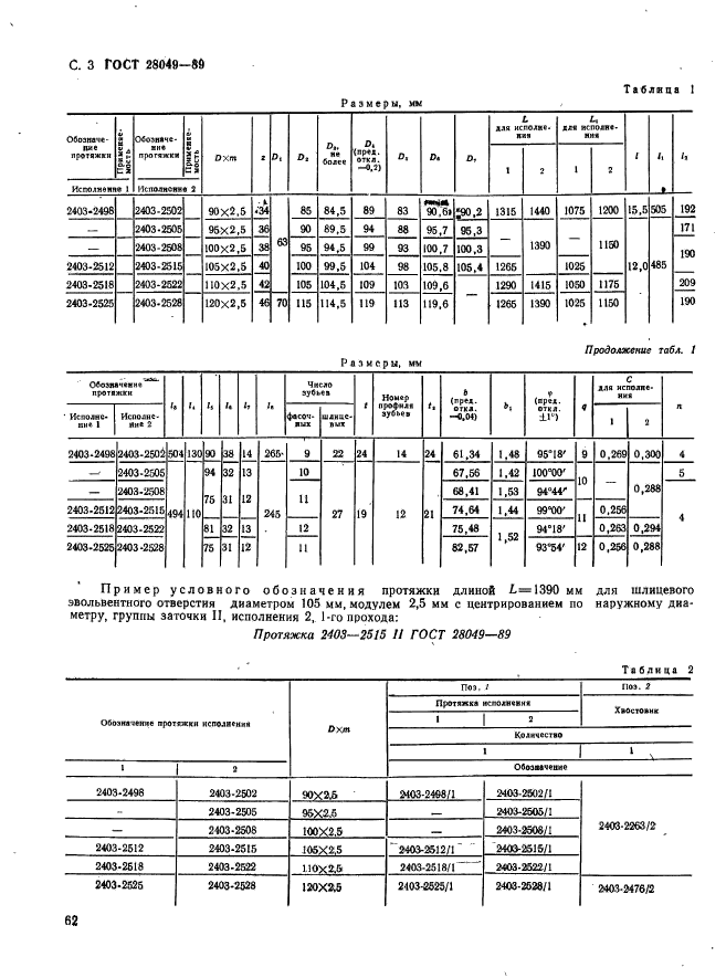 ГОСТ 28049-89