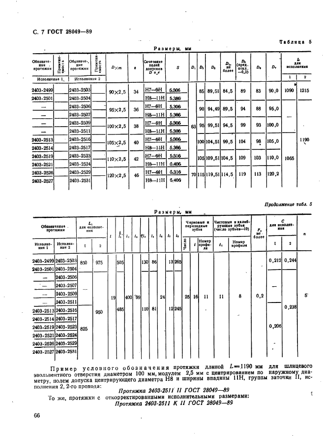 ГОСТ 28049-89