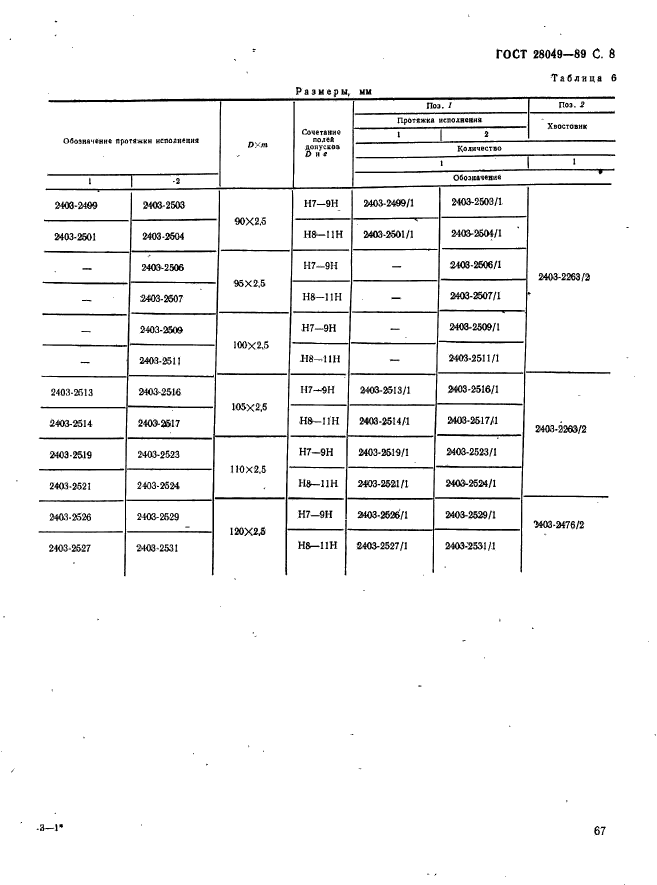 ГОСТ 28049-89