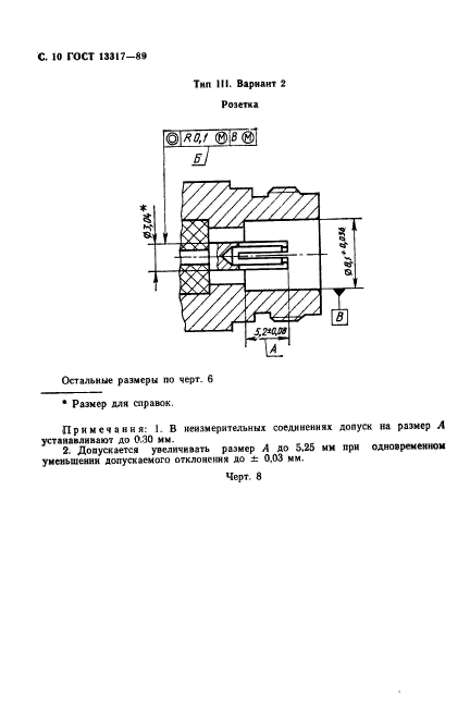 ГОСТ 13317-89